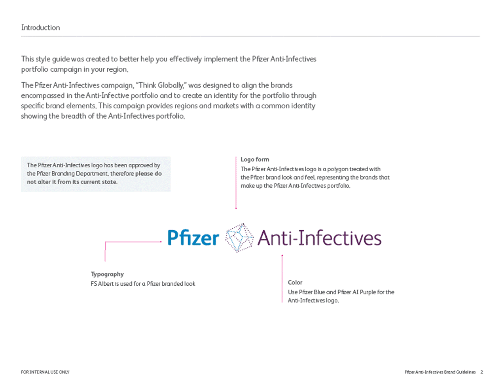 PFIZER ANTI-INFECTIVES